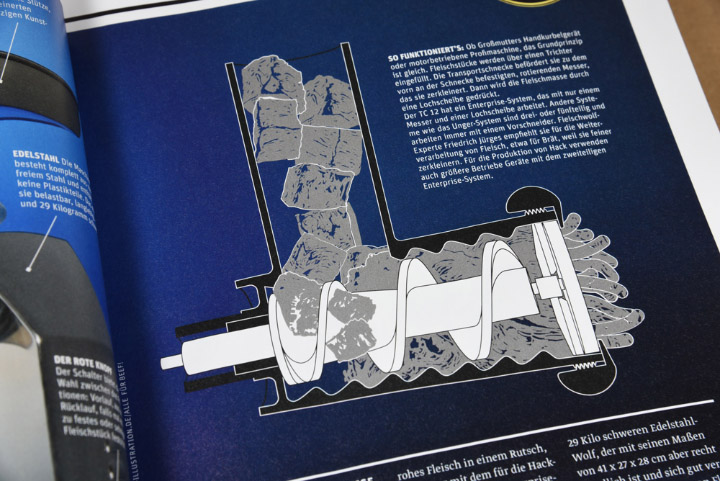 cross-section of a meat grinder